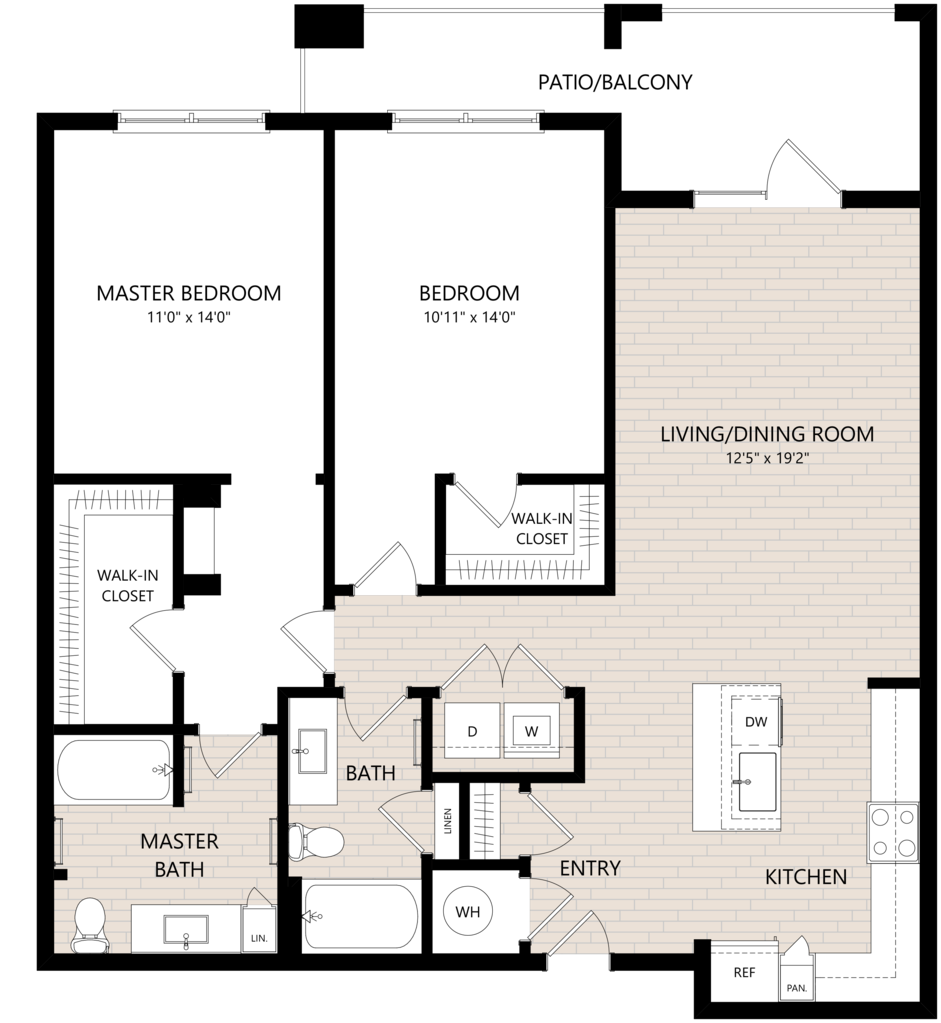 B3